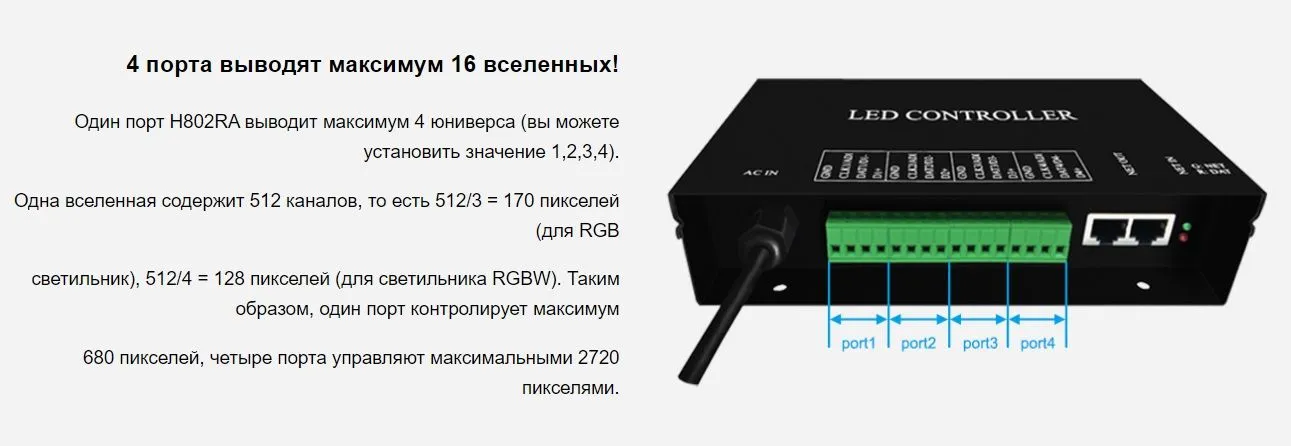 Устройства управления светом . Контроллеры для светодиодной ленты .